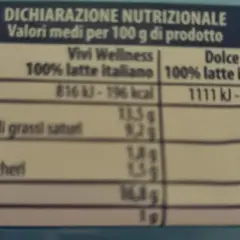 Tabella nutrizionale: Vivi Wellness offre 196 kcal per 100g, ideale per chi cerca uno stracchino light calorie. Dolce Natura ne ha 268 kcal.