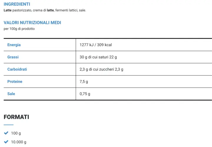 Tabella con i valori nutrizionali medi per 100g di robiola: energia, grassi, carboidrati, proteine e sale.
