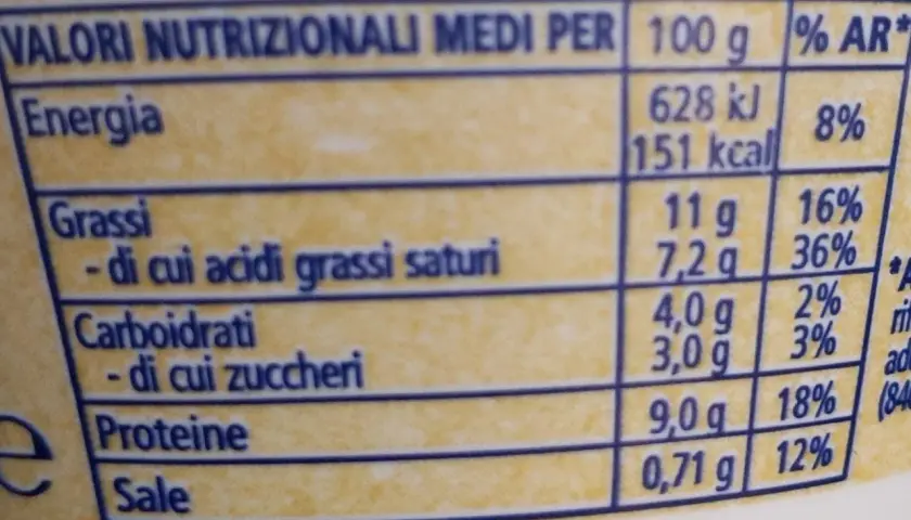 Tabella nutrizionale: energia, grassi, carboidrati, proteine e sale per 100g di ricotta di pecora. Valori nutrizionali medi per 100g.