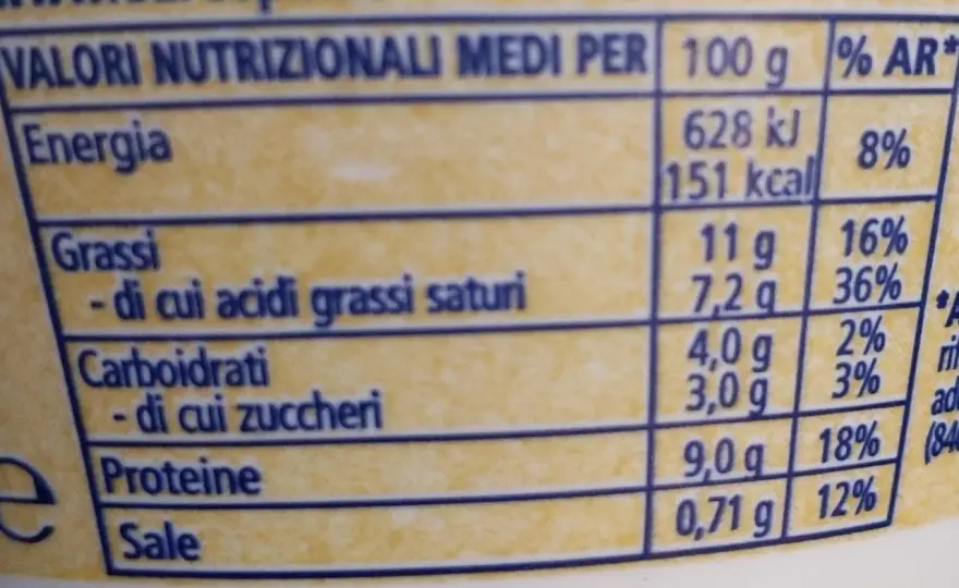 Ricotta di pecora, valori nutrizionali e porzione giusta