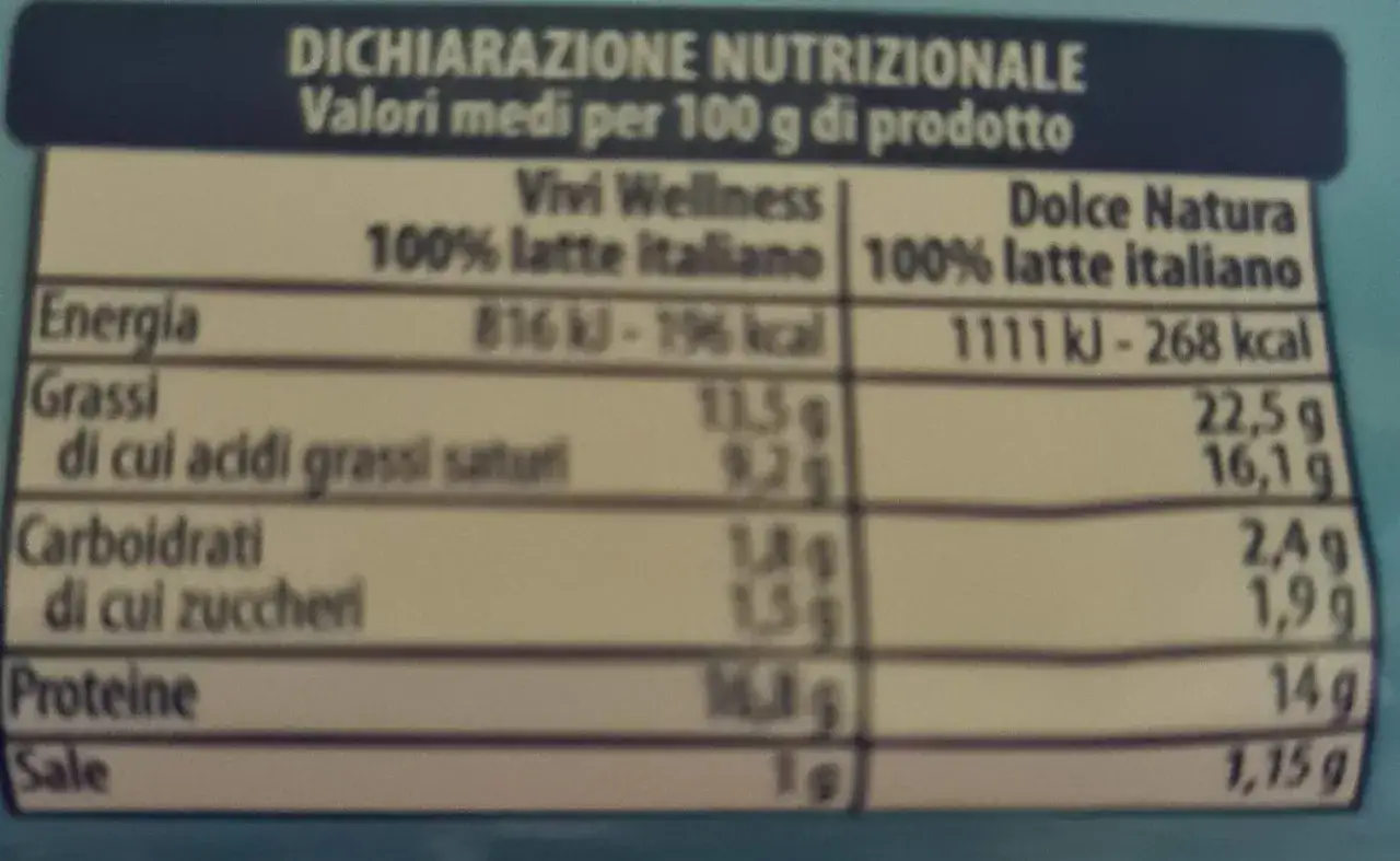 Tabella nutrizionale: Vivi Wellness offre uno stracchino light calorie con 196 kcal per 100g, ideale per chi cerca leggerezza.
